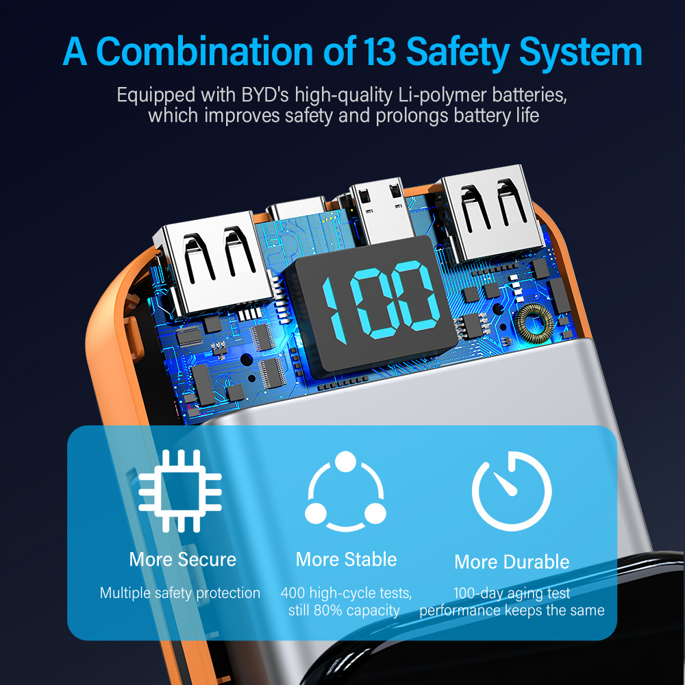 Comes With A 2-wire Digital Display Super Fast Charging Power Bank - Image 7